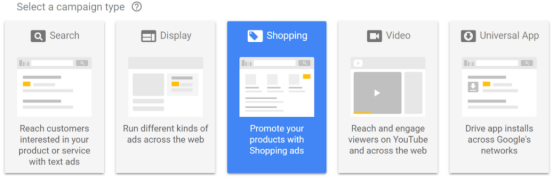 Google Ad building account architecture 