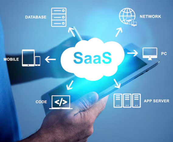 A SaaS company aims to improve the quality of registered users